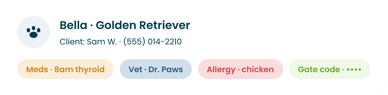 PetAppro pet card showing a client contact, medication, veterinarian, allergy, and gate code